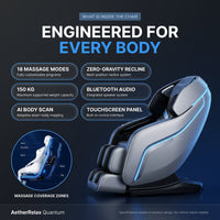 AetherRelax Quantum Massage Chair — Results & Stats