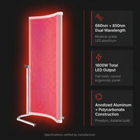 LuminaCore Radiance Panel — Results & Stats