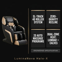 LuminaNova Halo-X Massage Chair — Results & Stats