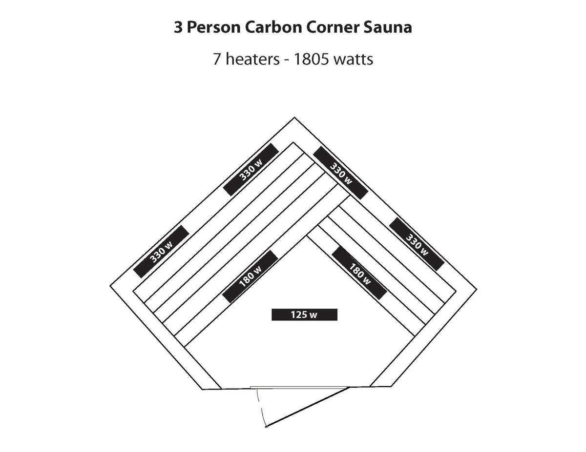 Hudson Bay 3-Person Cedar Corner Sauna