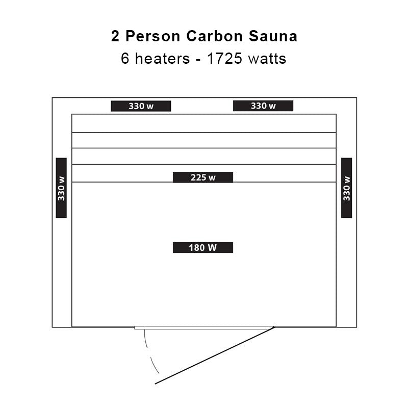 Yukon 2-Person Cedar Deluxe Sauna