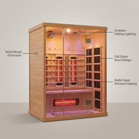 Solvana RadiantCore Infrared Sauna Cabin — infographic