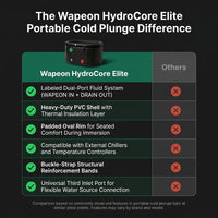 Wapeon HydroCore Elite Portable Cold Plunge — Comparison