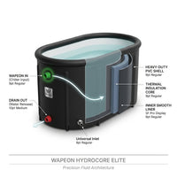 Wapeon HydroCore Elite Portable Cold Plunge — How It Works